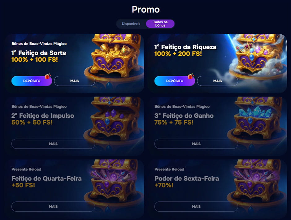 Wizardo casino bonuses